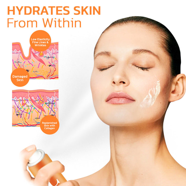 Highprime Korean Technology Collagen Film